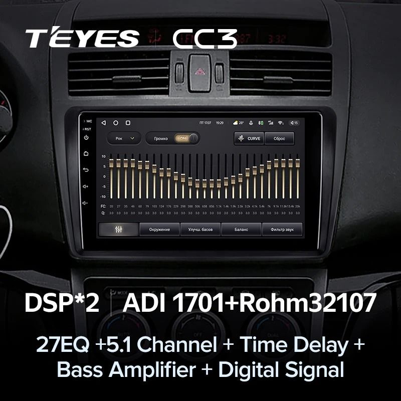 Штатная магнитола Teyes CC3 6/128 Mazda 6 GG (2002-2007)