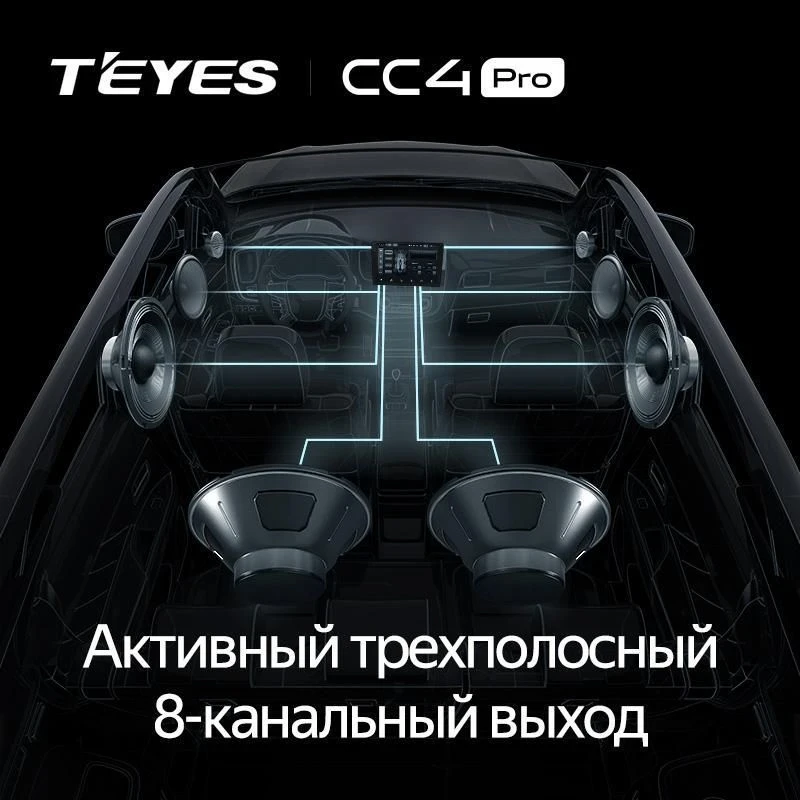 Штатная магнитола Teyes CC4 Pro 8/128 Toyota Land Cruiser Prado 150 (2013-2017) (13")