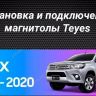 Штатная магнитола Teyes CC3L WiFi 2/32 Honda Fit 3 GP GK (2013-2020) Тип-B Правый руль