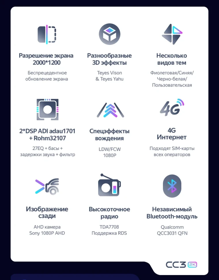 Штатная магнитола Teyes CC3 2K 4/64 Lada Vesta NG (2023-2026) Тип-B (глянец)