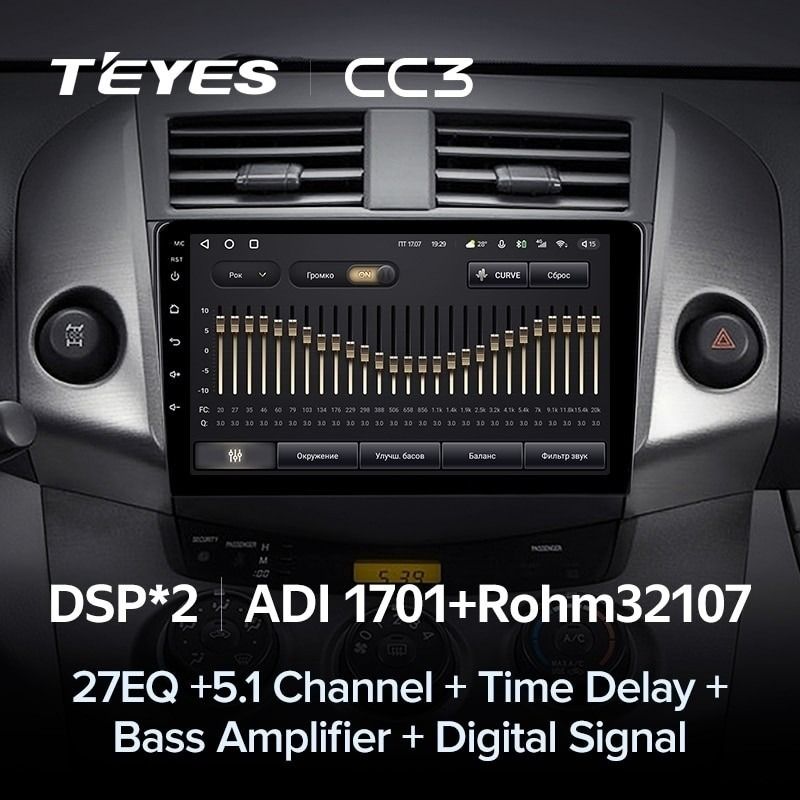 Штатная магнитола Teyes CC3 4/64 Toyota RAV4 3 XA30 (2005-2016) F1 9"