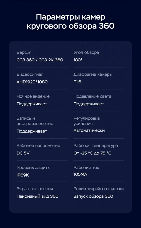 Штатная магнитола Teyes CC3 2K 360 6/128 Toyota Venza (2020-2026)