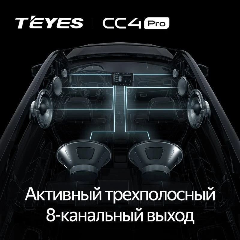 Штатная магнитола Teyes CC4 Pro 12/256 Subaru Impreza 4 (2011-2015) Тип-B (13")