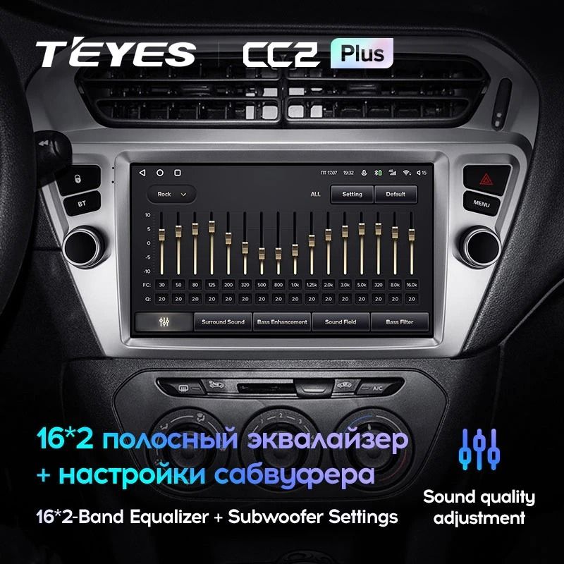Штатная магнитола Teyes CC2L Plus 1/16 Citroen C-Elysee (2012-2016) F2