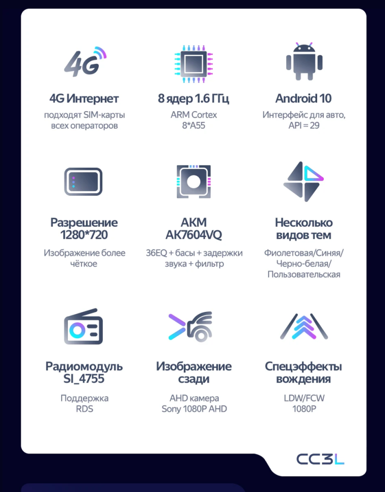 Штатная магнитола Teyes CC3L 4/32 FAW Besturn X80 (2018-2022) F2