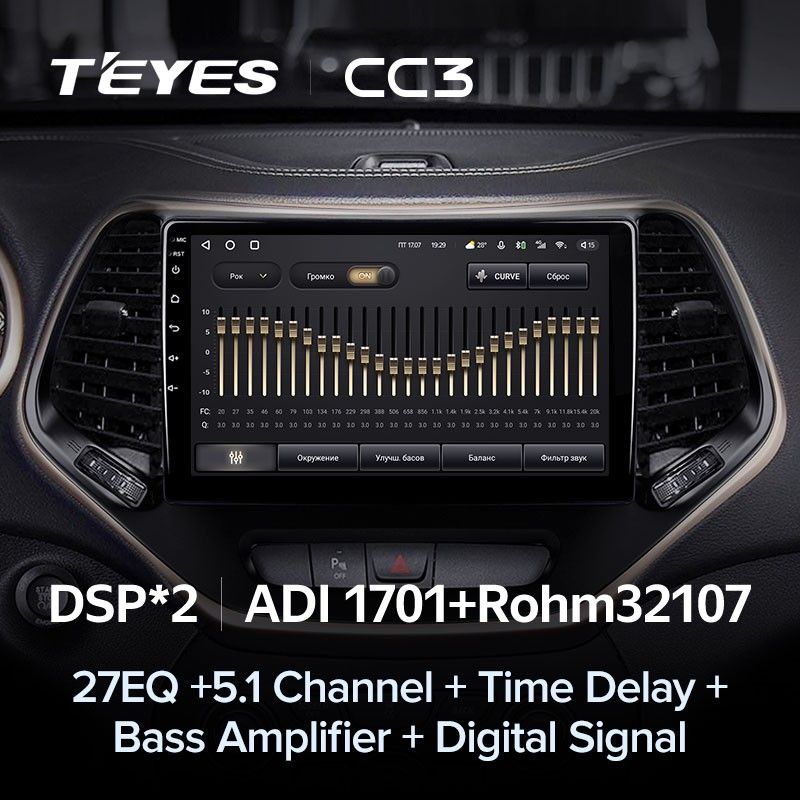 Штатная магнитола Teyes CC3 4/32 Jeep Cherokee 5 KL (2014-2018)