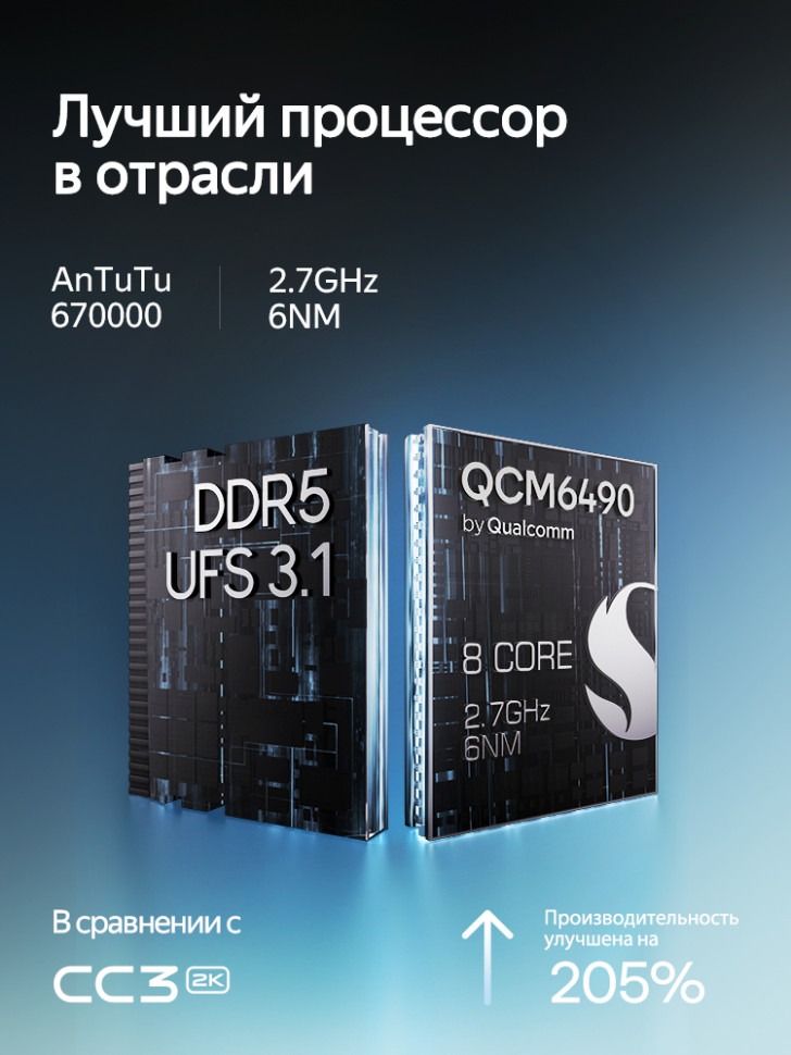 Штатная магнитола Teyes CC4 Pro 12/256 Kia Soul 2 PS (2013-2019) Тип-C