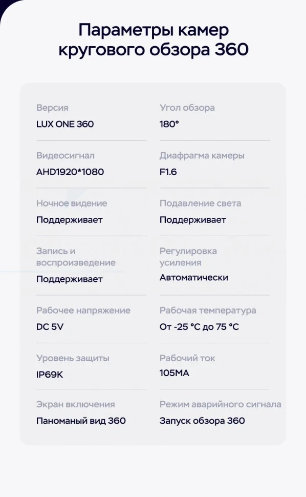 Штатная магнитола Teyes LUX ONE 360 6/128 Opel Insignia G09 ZG09 (2008-2013)