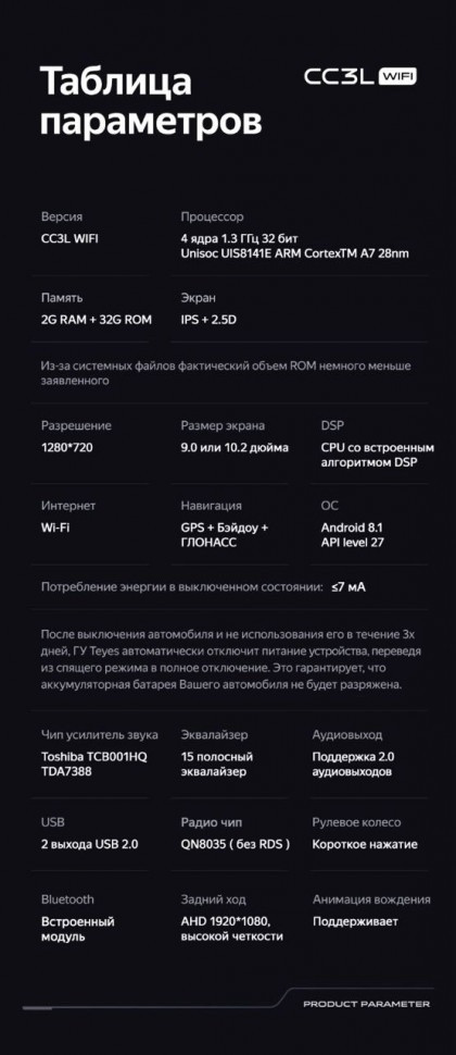 Штатная магнитола Teyes CC3L WiFi 2/32 Honda Jazz 2 GG (2007-2014) Правый руль