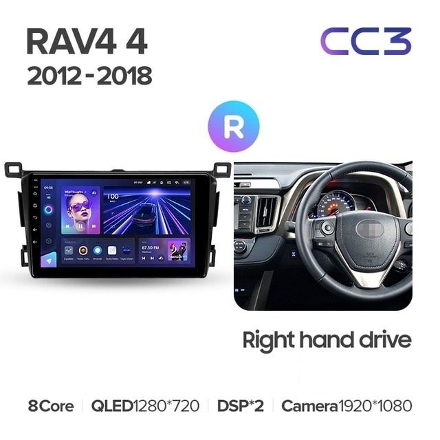 Штатная магнитола Teyes CC3 4/32 Toyota RAV4 4 XA40 5 XA50 (2012-2018) Правый руль