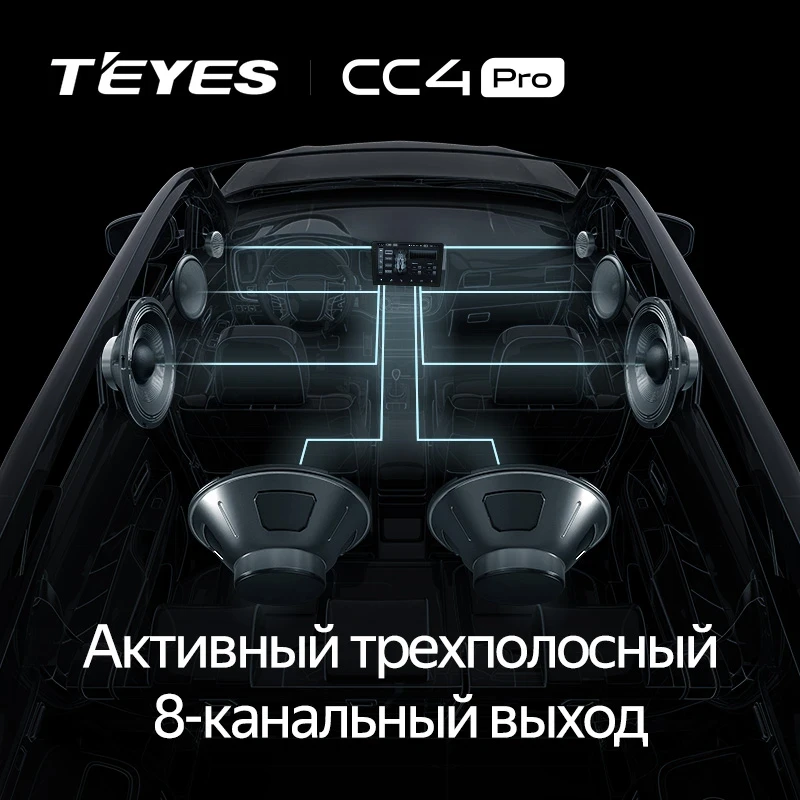 Штатная магнитола Teyes CC4 Pro 12/256 Toyota Yaris (1999-2005) F1