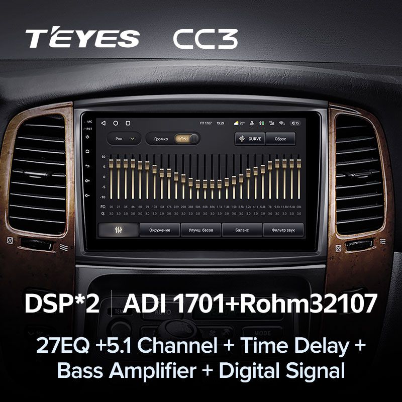 Штатная магнитола Teyes CC3 4/32 Toyota Land Cruiser LC 100 (2002-2007) Тип-B