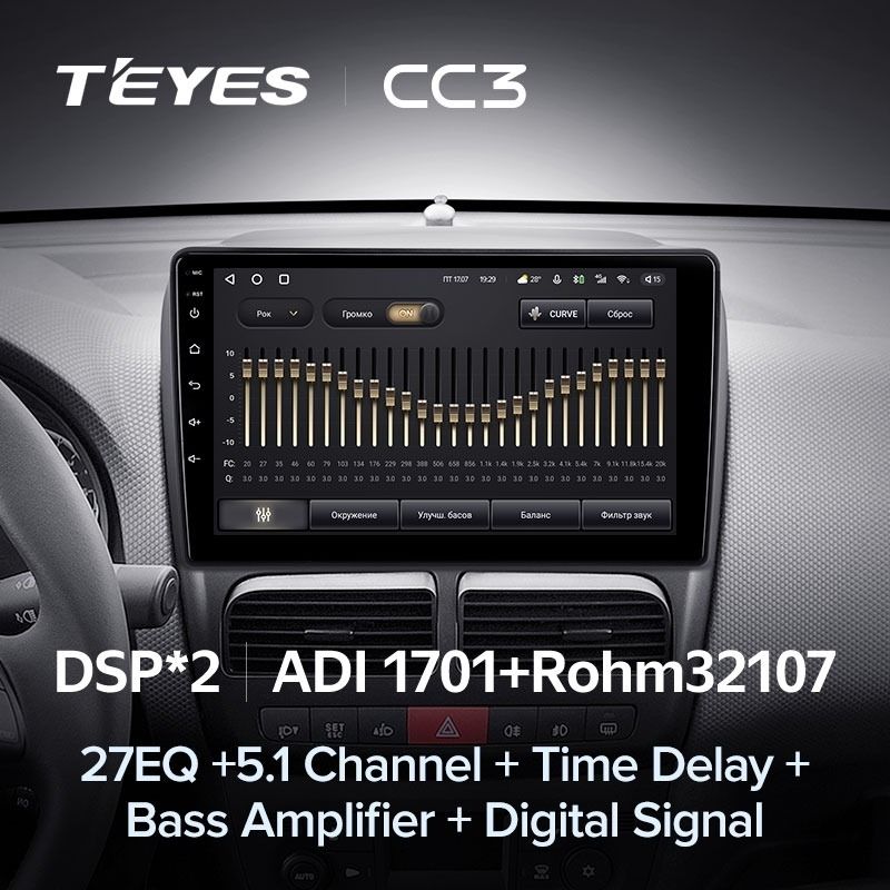 Штатная магнитола Teyes CC3 4/32 Fiat Doblo 2 263 (2009-2015)